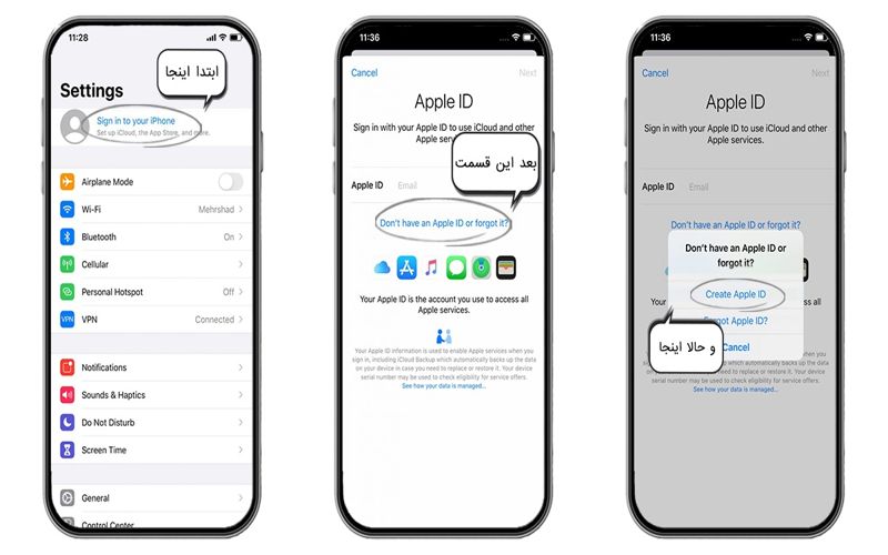 راهنمای کامل ساخت اکانت اپل ایدی (apple id) | آموزش کامل آموزش ساختن اپل ایدی