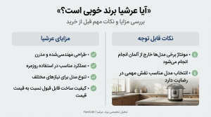 لوازم خانگی عرشیا؛ بررسی کیفیت، عملکرد و مدلهای پرفروش Arshia آیا عرشیا برند خوبی است | بررسی مزایا و معایب لوازم خانگی Arshia